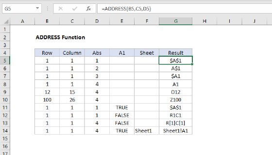 Excel ADDRESS Function