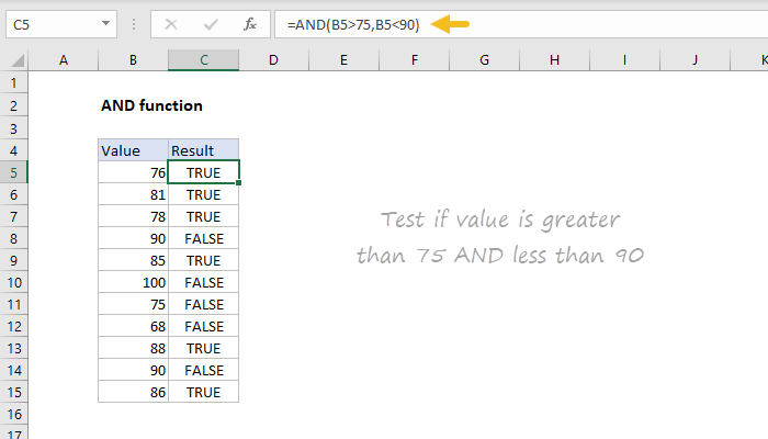 Excel AND function | Exceljet