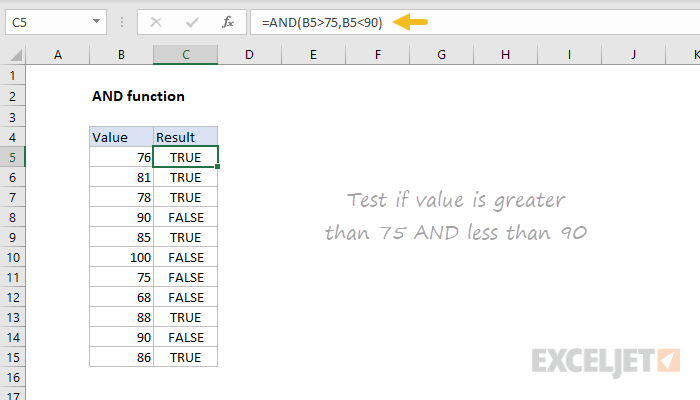 Excel AND Function