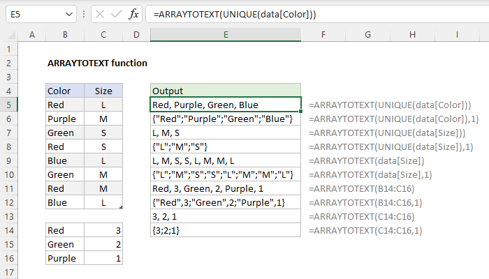 Excel ARRAYTOTEXT function | Exceljet