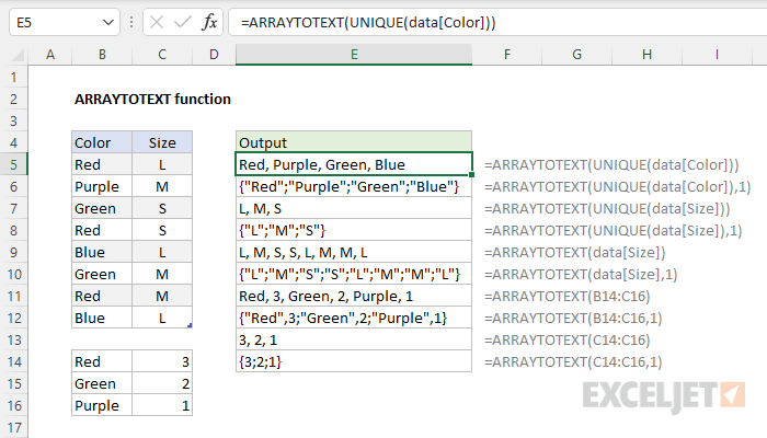 Excel ARRAYTOTEXT Function