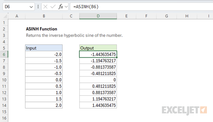 Excel ASINH Function