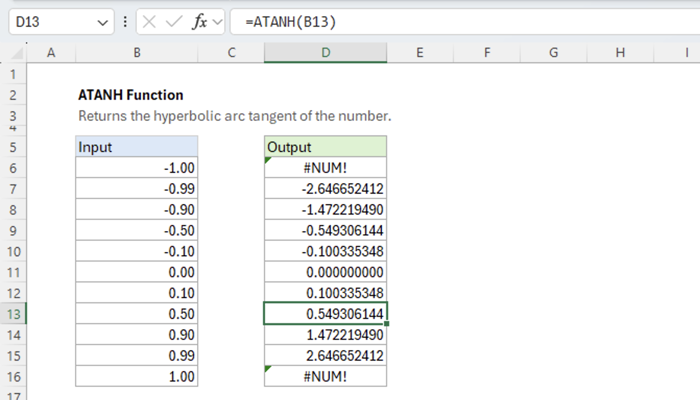 Excel ATANH function | Exceljet