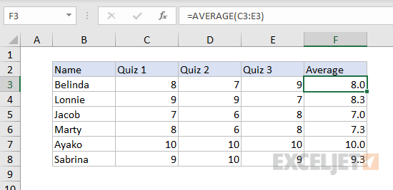 AVERAGE function basic usage