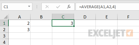 AVERAGE function with mixed arguments