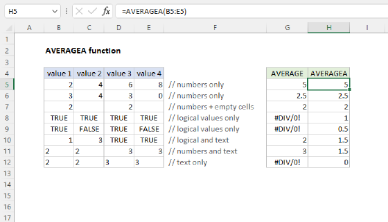 Excel AVERAGEA Function
