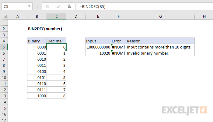 Excel BIN2DEC Function