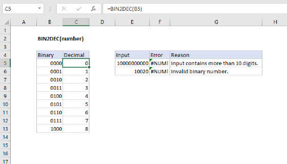 Excel BIN2DEC Function