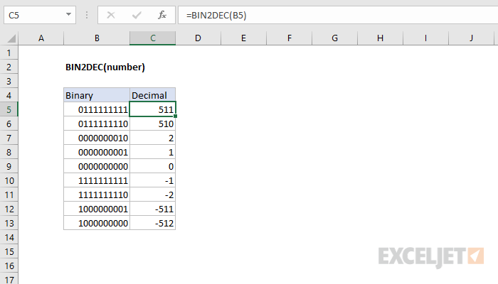 BIN2DEC Input Range