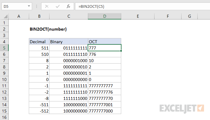 Excel BIN2OCT Function