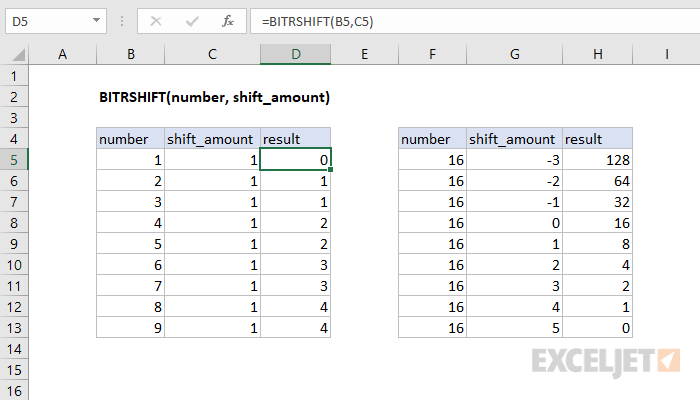 Excel BITRSHIFT Function