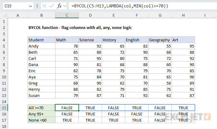 BYCOL function example - all, any, and none column-level logic