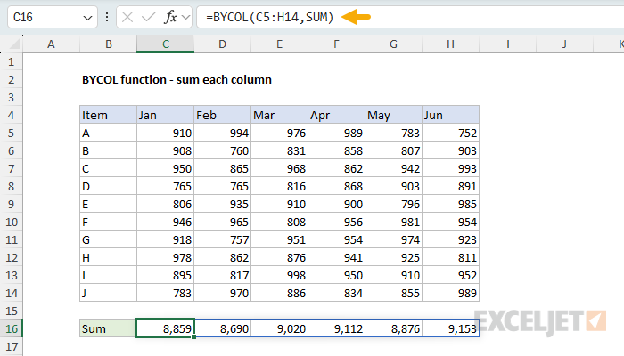 BYCOL function example - sum each column