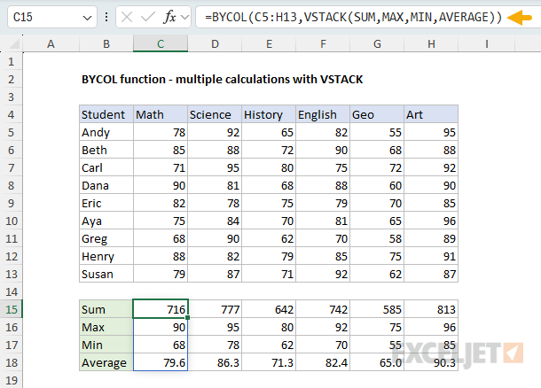 BYCOL function example - multiple calculations at the same time