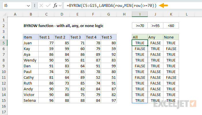 BYROW function example - all, any, and none row-level logic