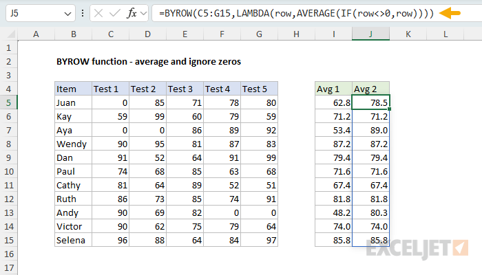 BYROW function example - average each row ignoring zeros