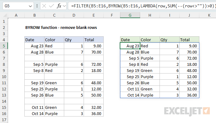 BYROW function example - remove blank rows with FILTER