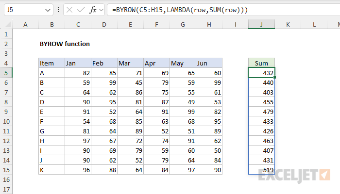 Excel BYROW Function