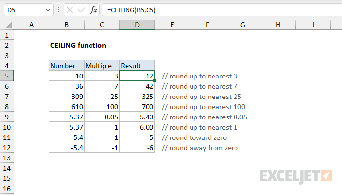 Excel CEILING Function