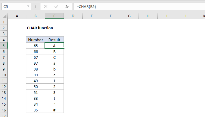 Excel CHAR function | Exceljet