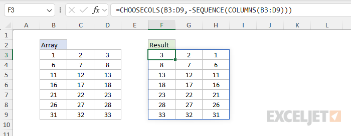 CHOOSECOLS function - reverse column order