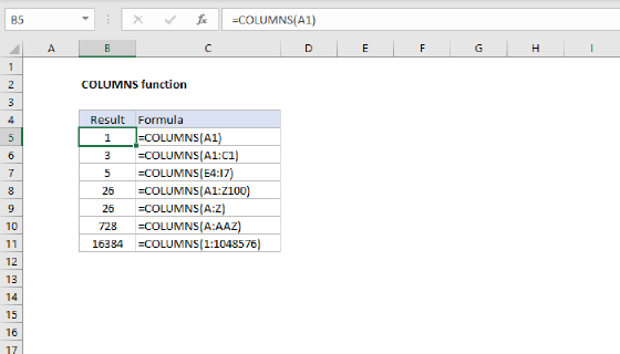 Excel COLUMNS Function