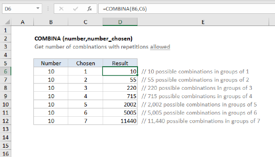 Excel COMBINA Function