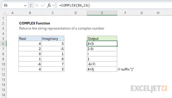 Excel COMPLEX Function