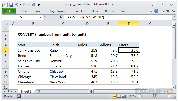 Excel CONVERT Function