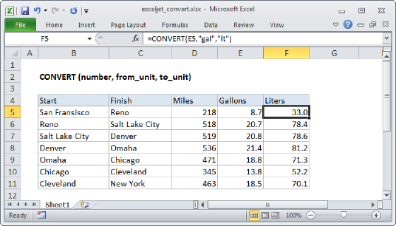 Excel CONVERT Function