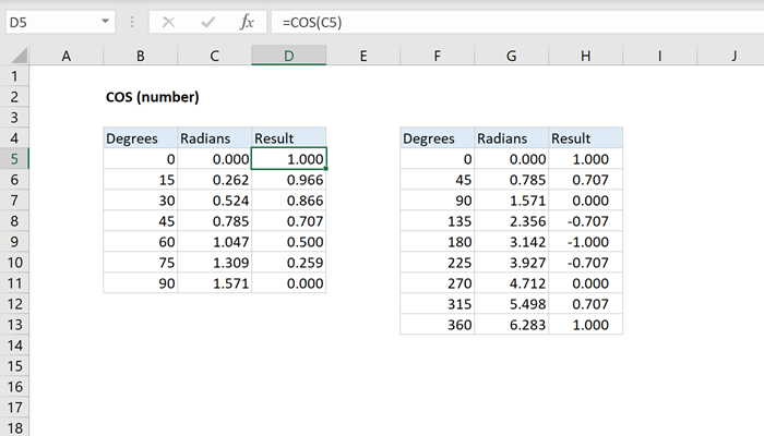 Excel COS function | Exceljet