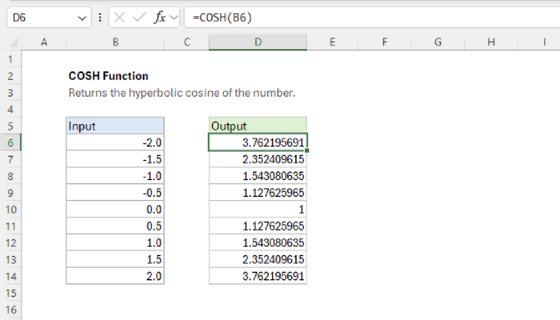 Excel COSH Function