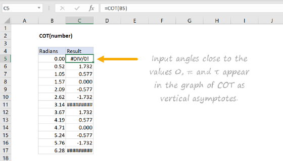 Excel COT Function