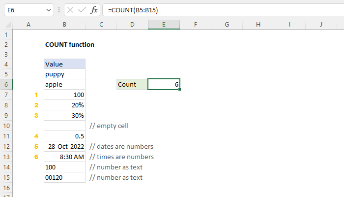 Excel COUNT function | Exceljet