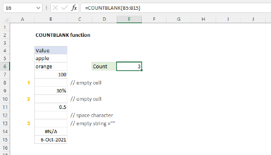 Excel COUNTBLANK Function