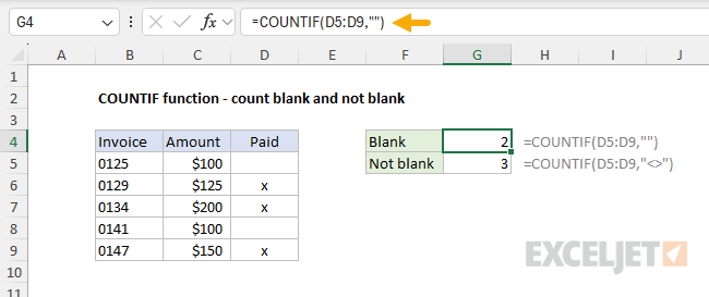 COUNTIF function example - count blank and not blank cells