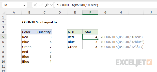COUNTIFS function example - count cells not equal to