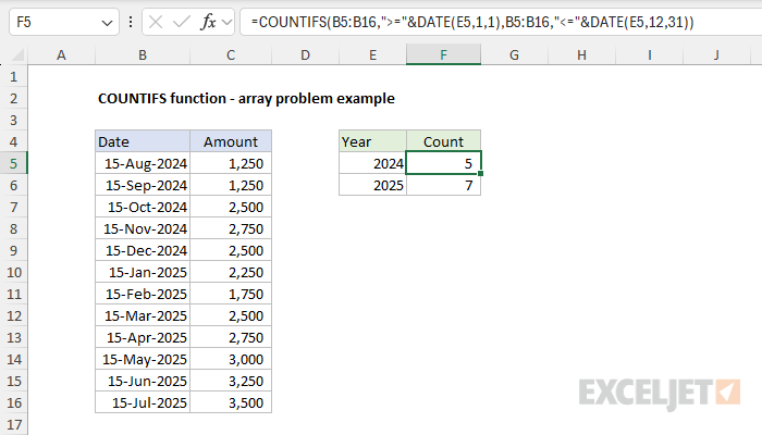 COUNTIFS function example - array problem worksheet