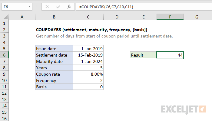 Excel COUPDAYBS Function