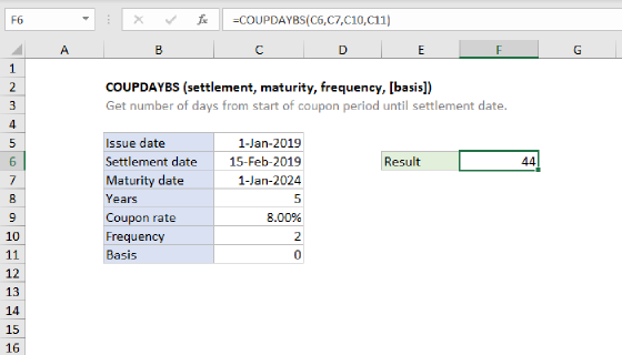 Excel COUPDAYBS Function