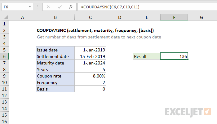 Excel COUPDAYSNC Function