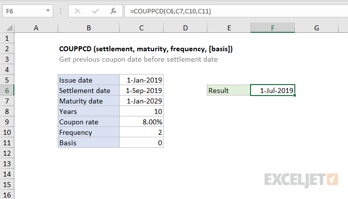 Excel COUPPCD Function