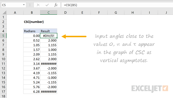 Excel CSC Function