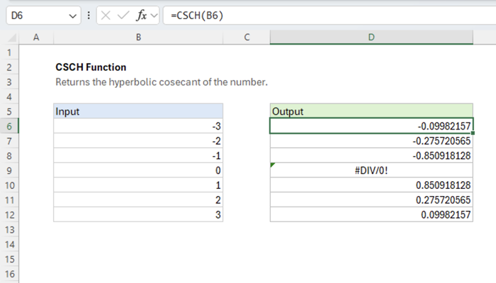 Excel CSCH function | Exceljet