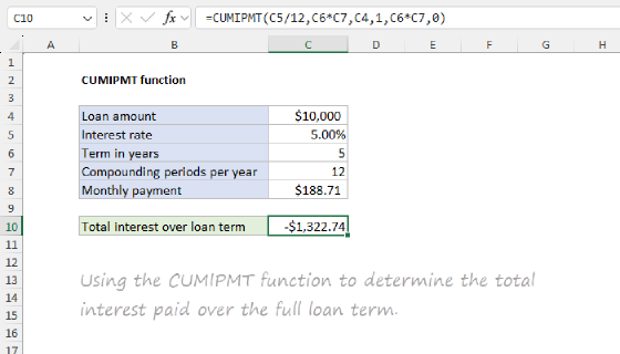 Excel CUMIPMT Function