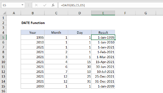 Excel DATE Function