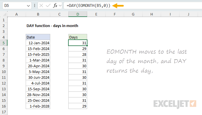 DAY function example - days in month