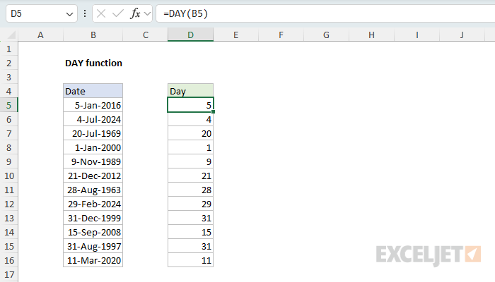 Excel DAY Function