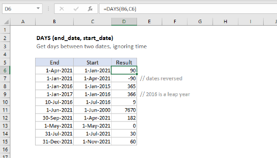 Excel DAYS Function