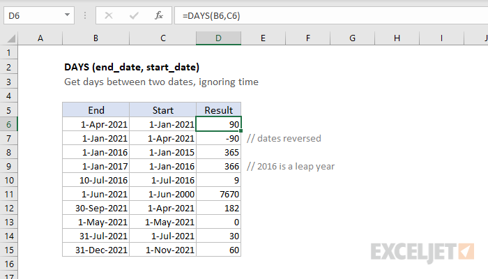 Excel DAYS Function